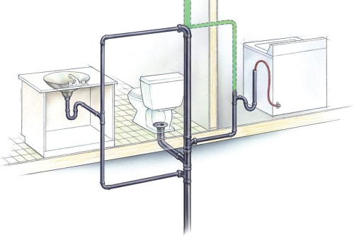Common Plumbing Issues to Watch for During Home Improvement Projects